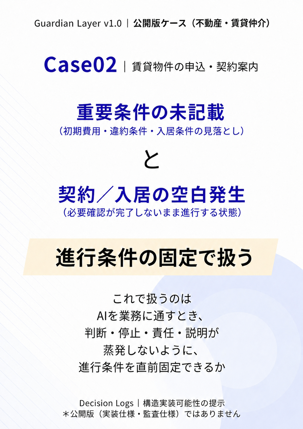 Guardian Layer v1.0 Case02 ― 賃貸物件の申込・契約案内ケース
